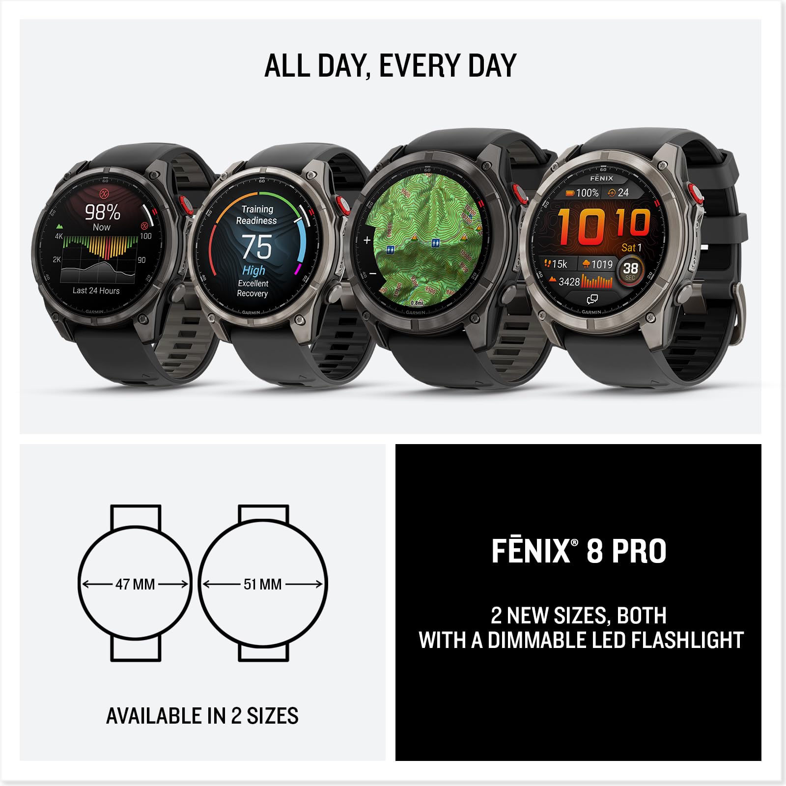 Fenix 8 Pro GPS Smartwatch 47mm